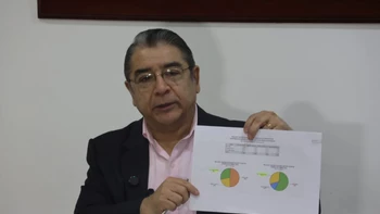 Crisis multidimensional en Bolivia: déficit fiscal, estanflación y debilidad de las Reservas Internacionales Netas impulsan la búsqueda de soluciones en